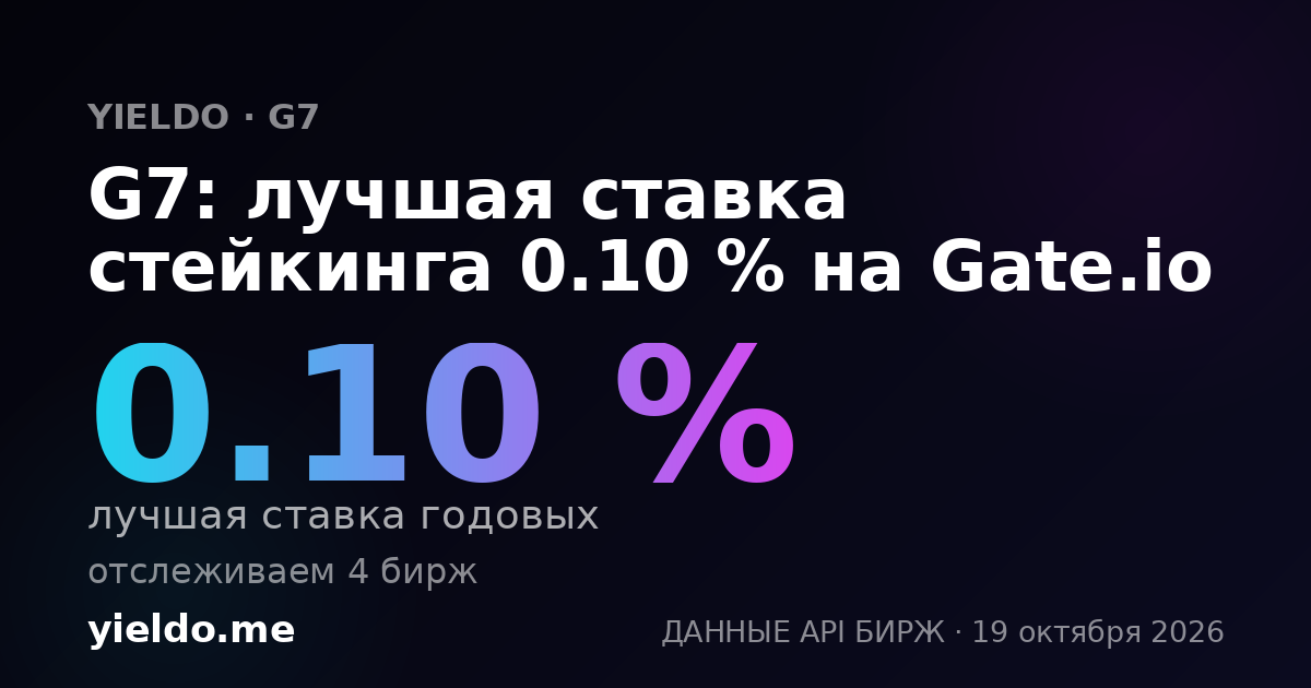 G7: лучшая ставка стейкинга 0.10 % на Gate.io