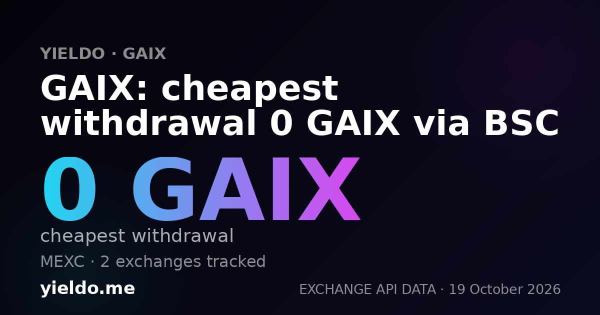 GAIX: cheapest withdrawal 0 GAIX via BSC