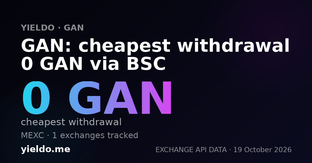 GAN: cheapest withdrawal 0 GAN via BSC