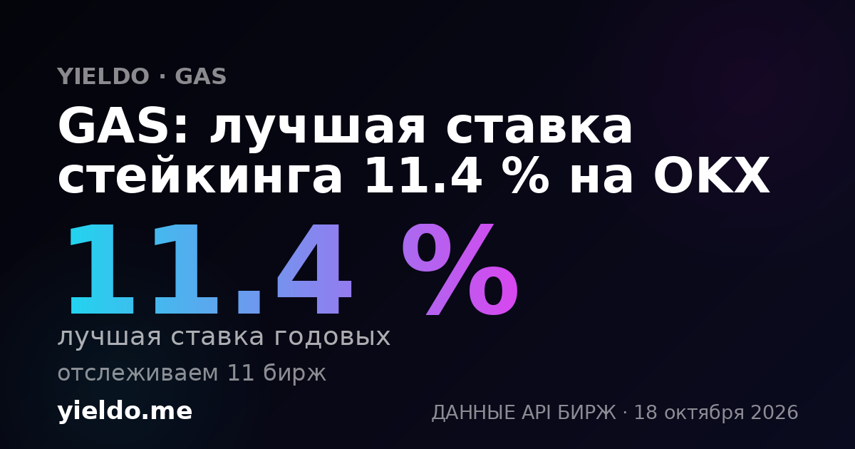 GAS: лучшая ставка стейкинга 11.3 % на OKX
