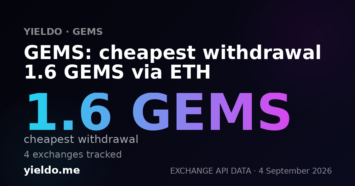 GEMS: cheapest withdrawal 1.6 GEMS via ETH