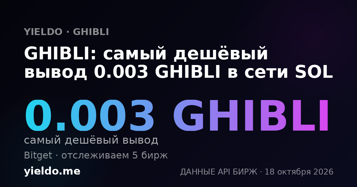 GHIBLI: самый дешёвый вывод 0.003 GHIBLI в сети SOL