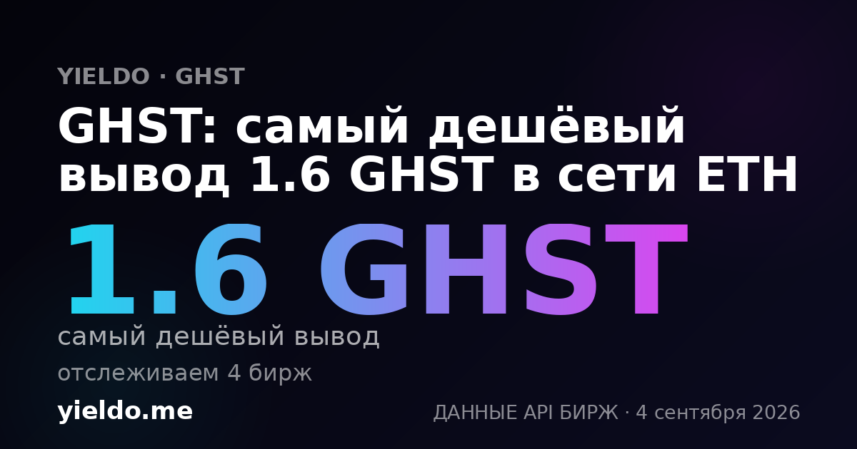 GHST: самый дешёвый вывод 1.6 GHST в сети ETH