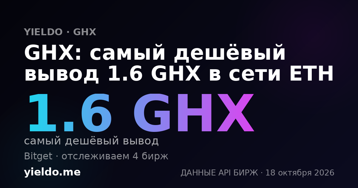 GHX: самый дешёвый вывод 1.6 GHX в сети ETH