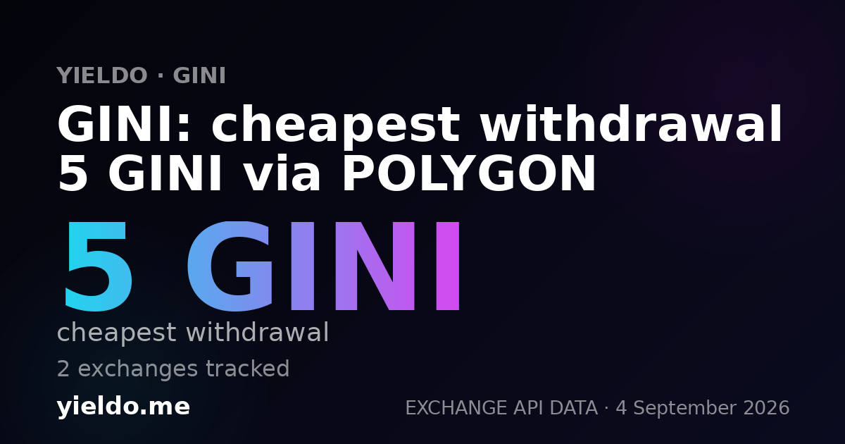 GINI: cheapest withdrawal 5 GINI via POLYGON