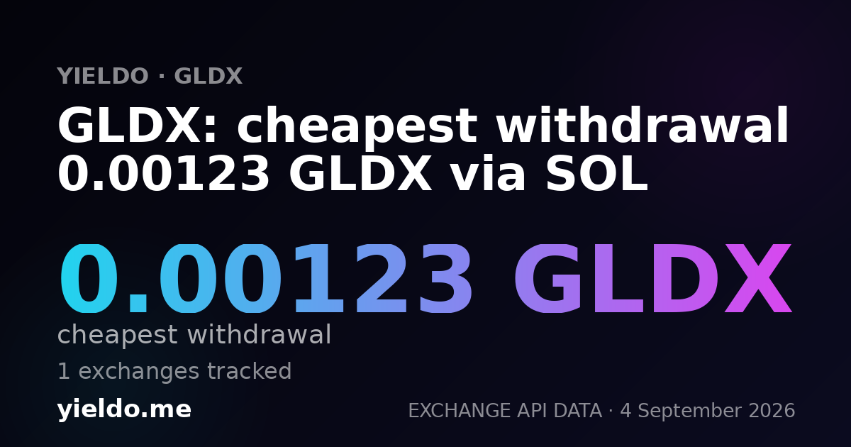 GLDX: cheapest withdrawal 0.00123 GLDX via SOL
