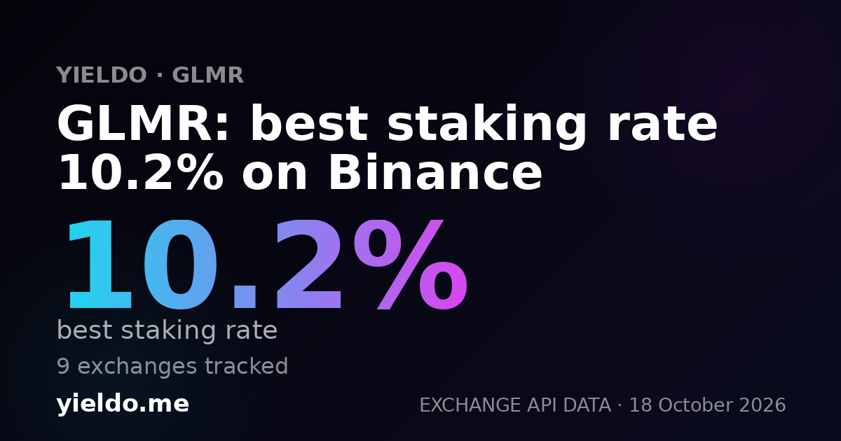 GLMR: best staking rate 10.8% on Binance