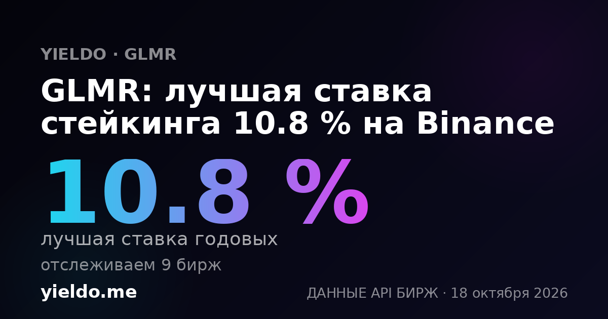 GLMR: лучшая ставка стейкинга 10.8 % на Binance