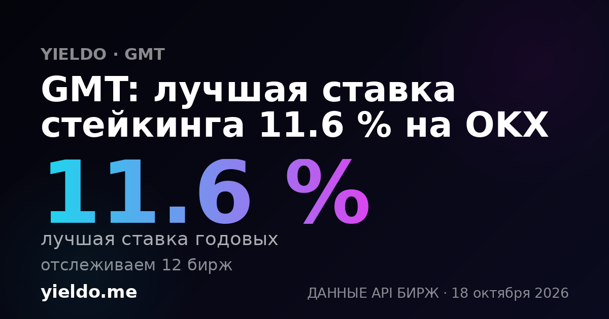 GMT: лучшая ставка стейкинга 12.5 % на OKX