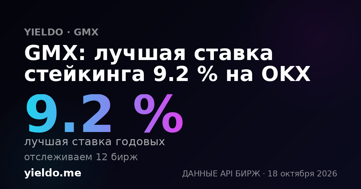 GMX: лучшая ставка стейкинга 9.1 % на OKX