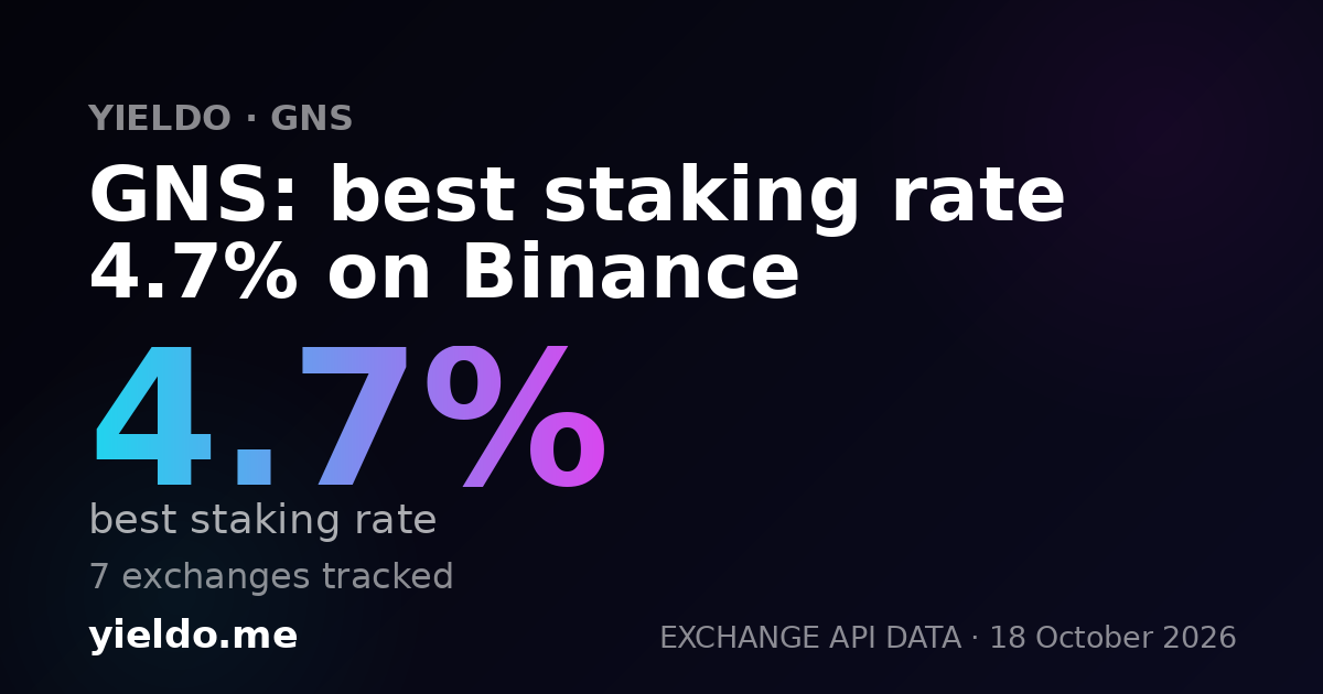 GNS: best staking rate 4.8% on Binance