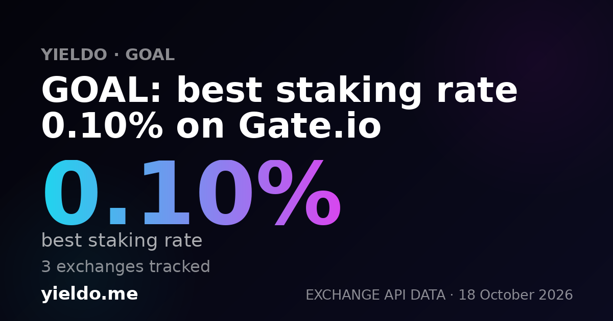 GOAL: best staking rate 0.10% on Gate.io