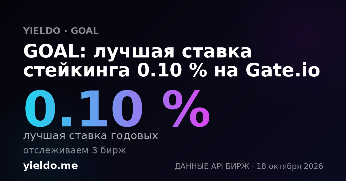GOAL: лучшая ставка стейкинга 0.10 % на Gate.io