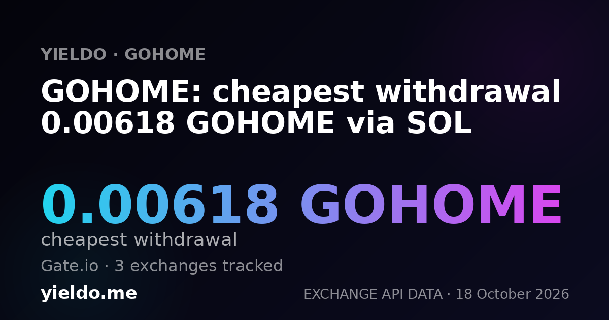 GOHOME: cheapest withdrawal 0.00618 GOHOME via SOL