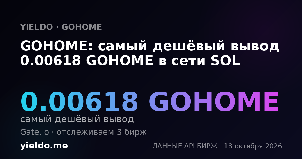 GOHOME: самый дешёвый вывод 0.00618 GOHOME в сети SOL