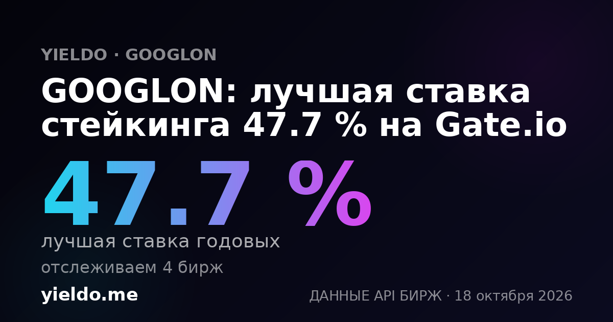 GOOGLON: лучшая ставка стейкинга 49.4 % на Gate.io