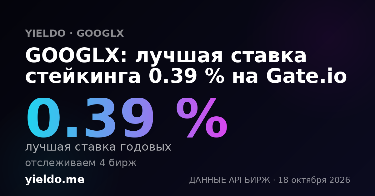 GOOGLX: лучшая ставка стейкинга 0.39 % на Gate.io