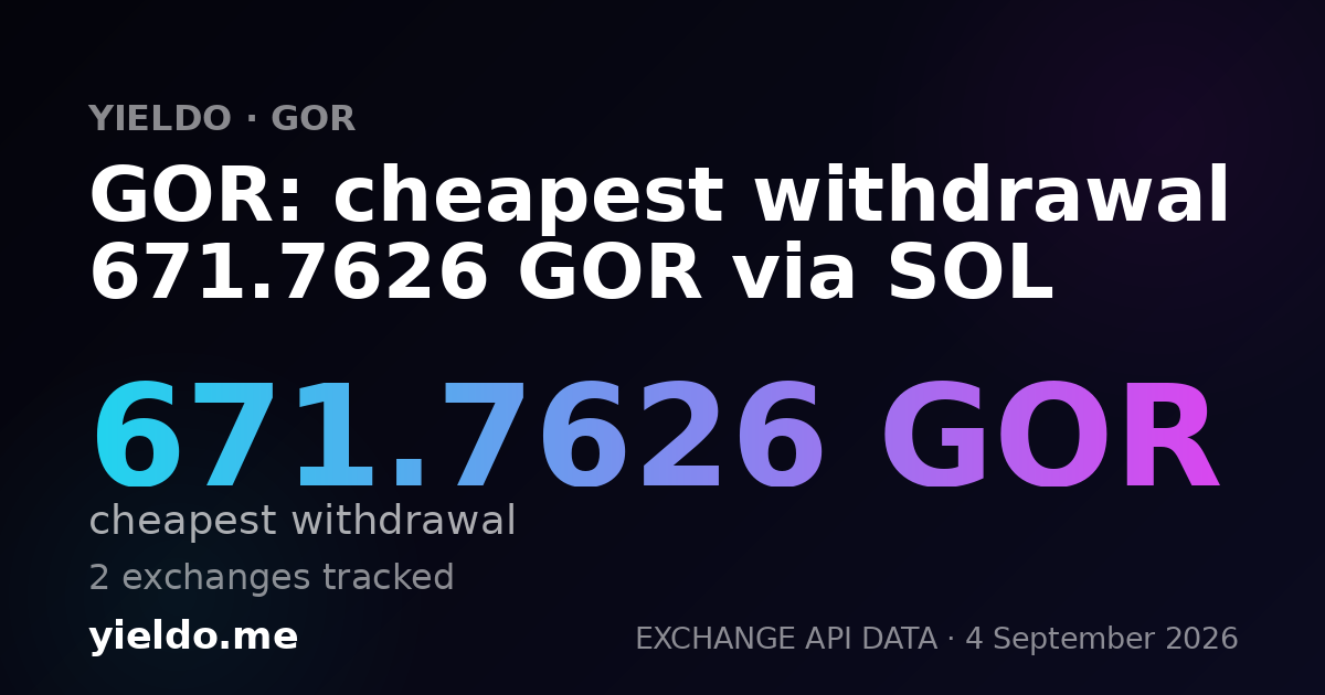 GOR: cheapest withdrawal 671.7626 GOR via SOL