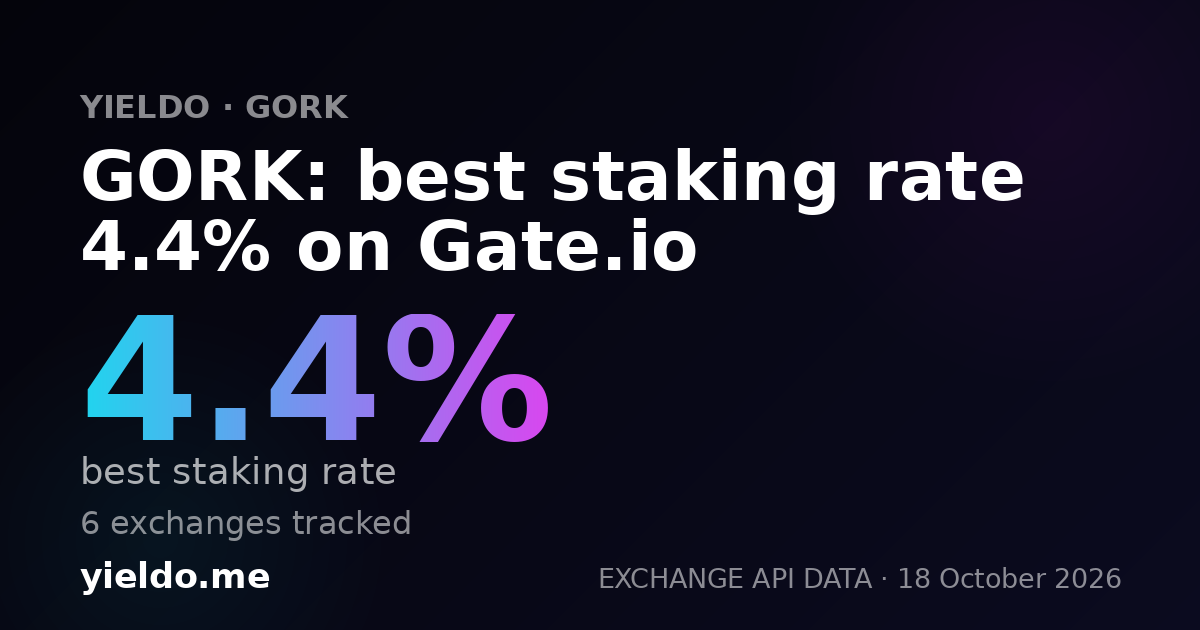 GORK: best staking rate 4.4% on Gate.io