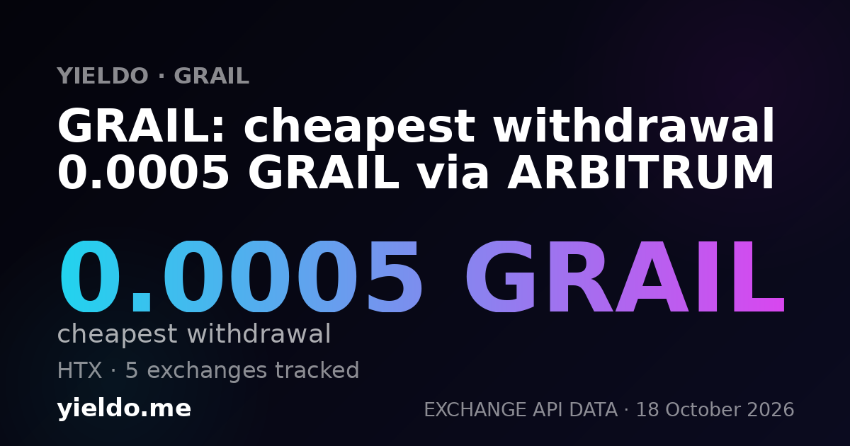 GRAIL: cheapest withdrawal 0.0005 GRAIL via ARBITRUM