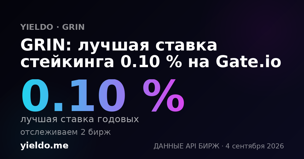 GRIN: лучшая ставка стейкинга 0.10 % на Gate.io