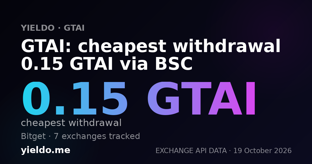 GTAI: cheapest withdrawal 0.15 GTAI via BSC