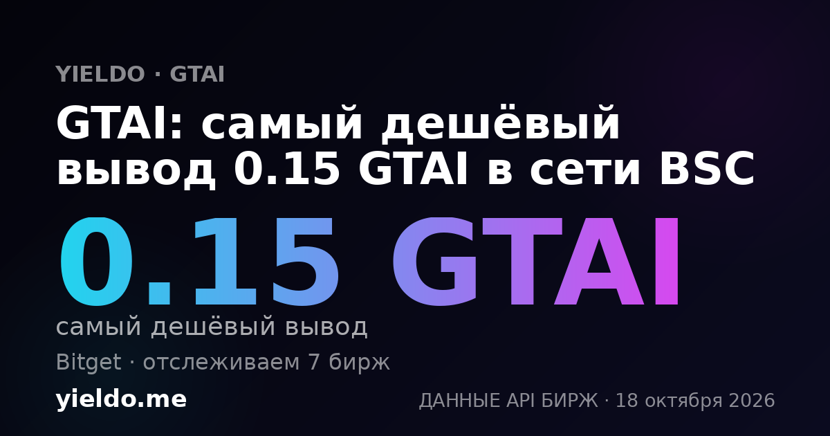 GTAI: самый дешёвый вывод 0.15 GTAI в сети BSC