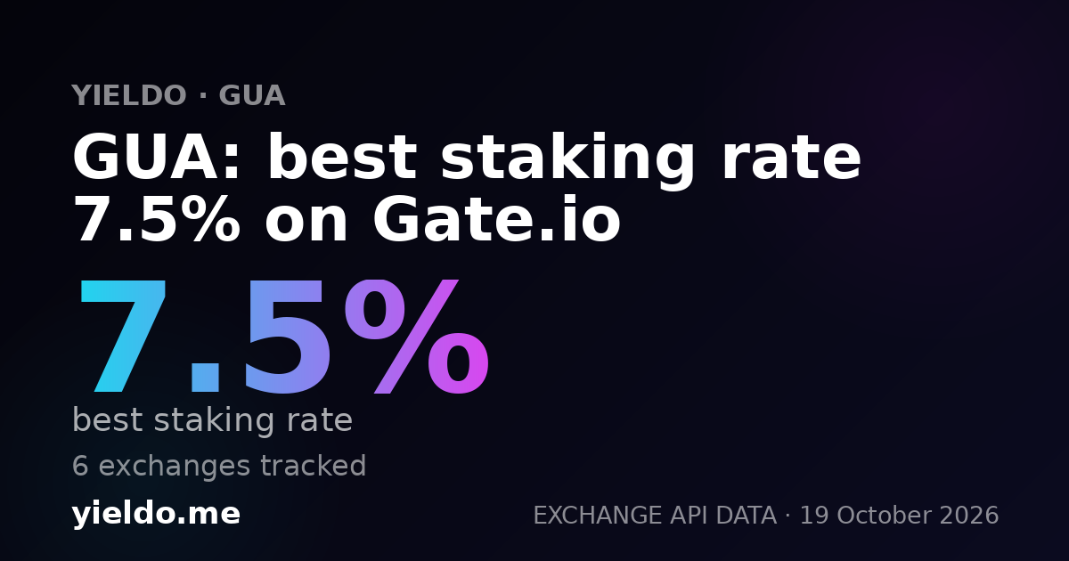 GUA: best staking rate 7.5% on Gate.io