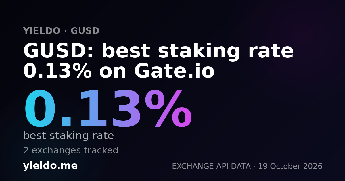GUSD: best staking rate 0.13% on Gate.io