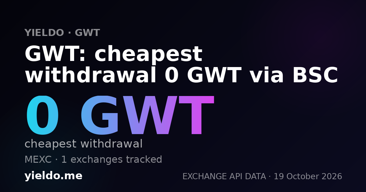 GWT: cheapest withdrawal 0 GWT via BSC