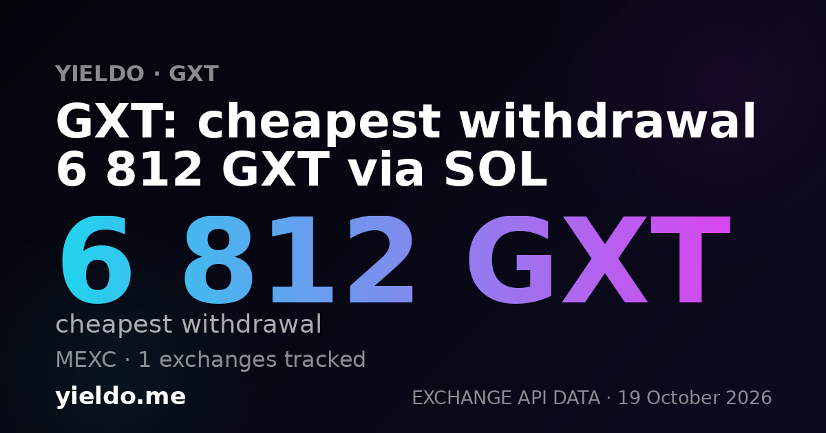 GXT: cheapest withdrawal 6 812 GXT via SOL