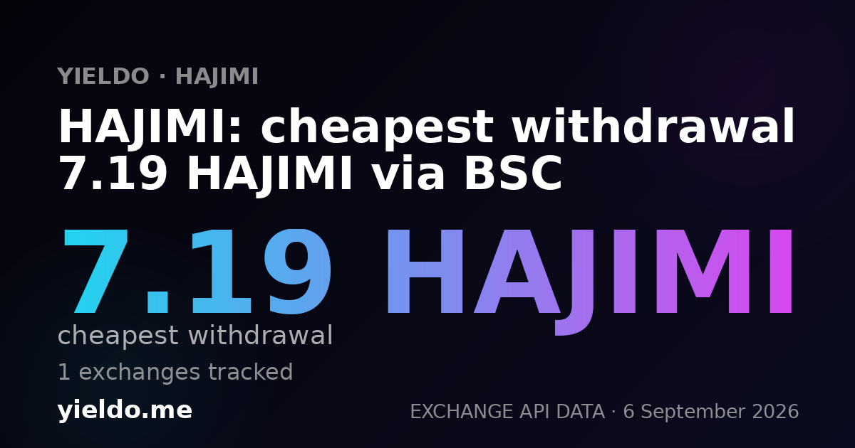 HAJIMI: cheapest withdrawal 37 HAJIMI via BSC