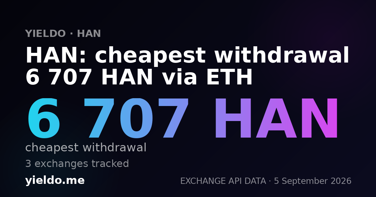HAN: cheapest withdrawal 6 707 HAN via ETH