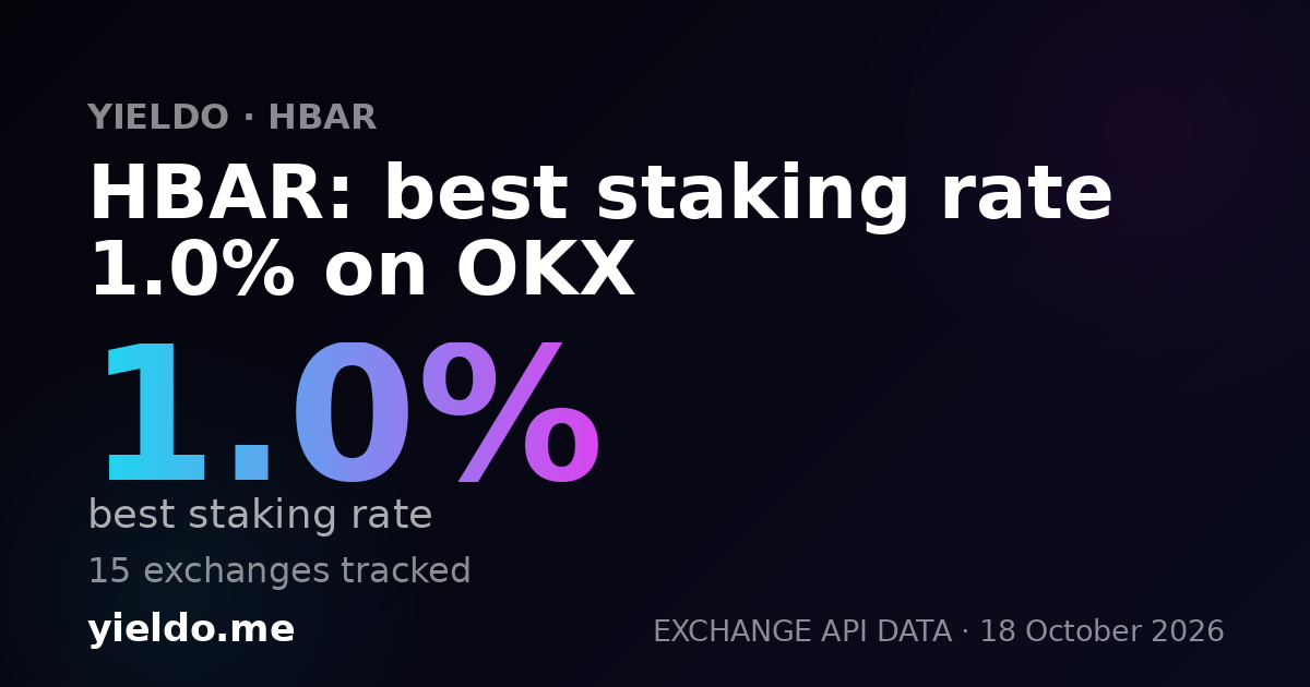 HBAR: best staking rate 1.0% on OKX