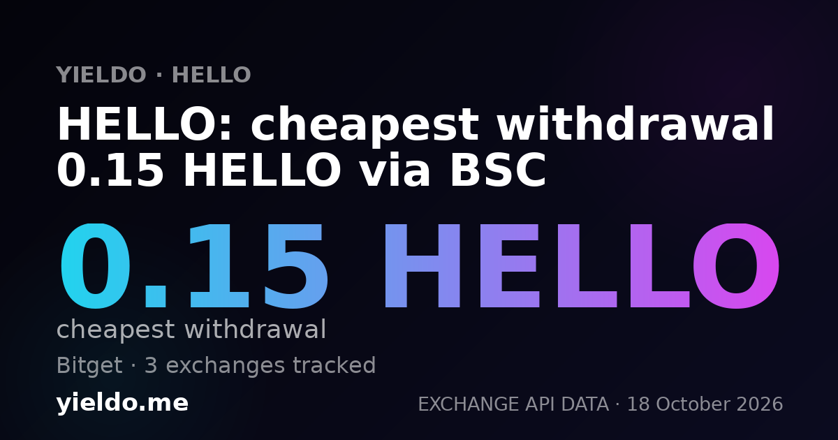 HELLO: cheapest withdrawal 0.15 HELLO via BSC