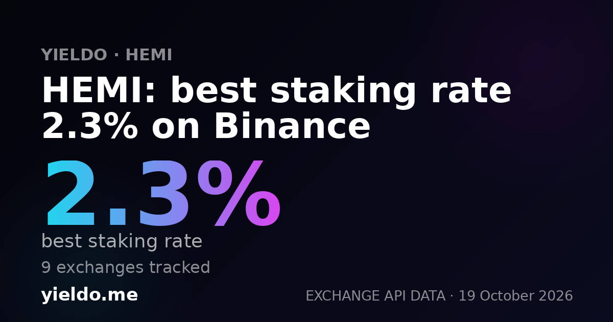 HEMI: best staking rate 2.4% on Binance