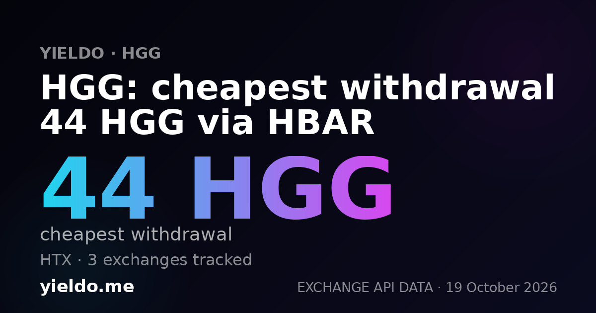 HGG: cheapest withdrawal 44 HGG via HBAR