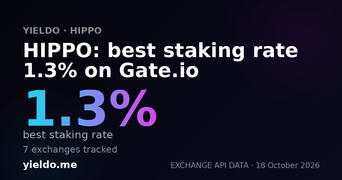 HIPPO: best staking rate 1.3% on Gate.io