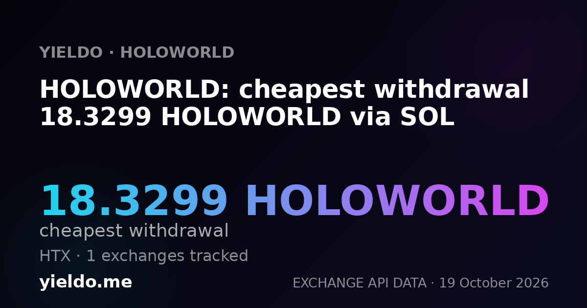 HOLOWORLD: cheapest withdrawal 18.3299 HOLOWORLD via SOL