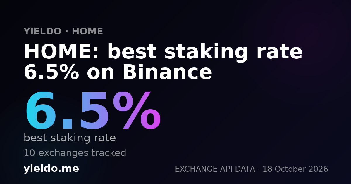 HOME: best staking rate 6.2% on Binance