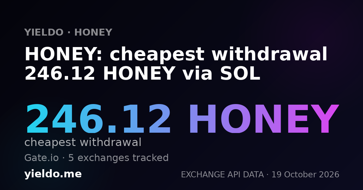 HONEY: cheapest withdrawal 246.12 HONEY via SOL