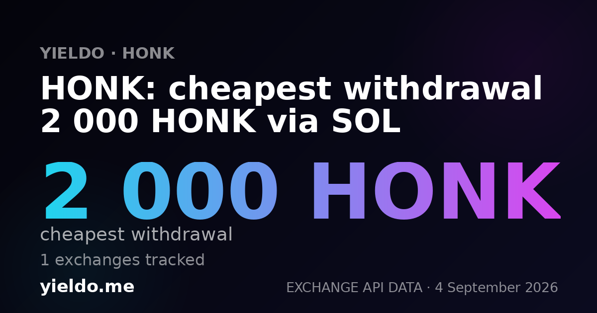 HONK: cheapest withdrawal 2 000 HONK via SOL