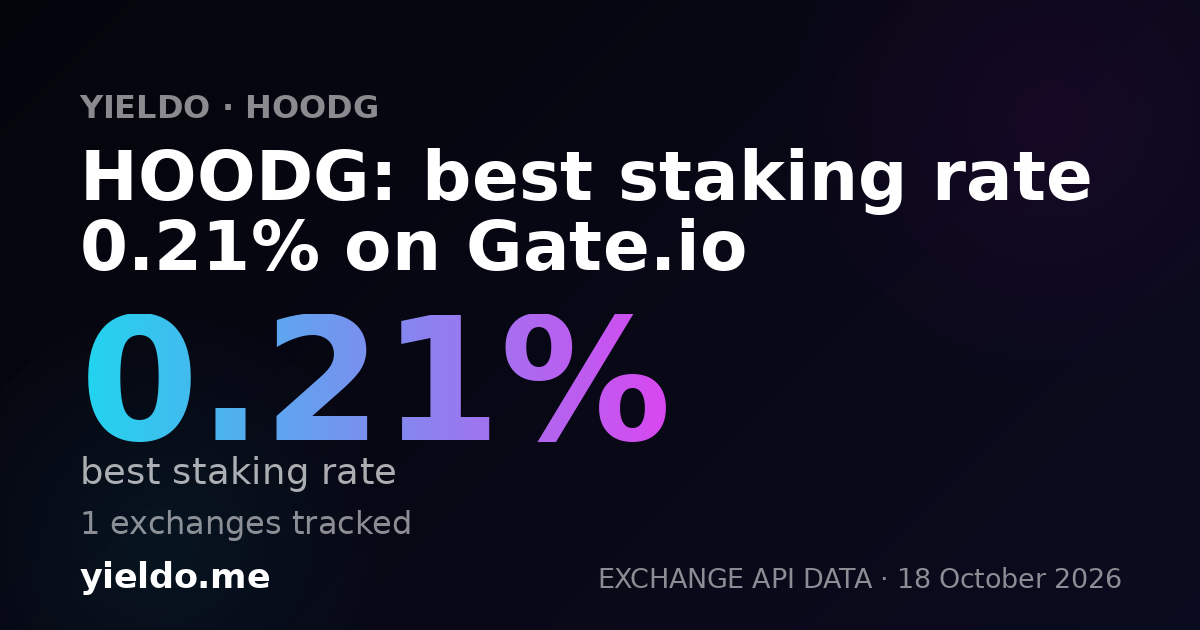 HOODG: best staking rate 0.10% on Gate.io