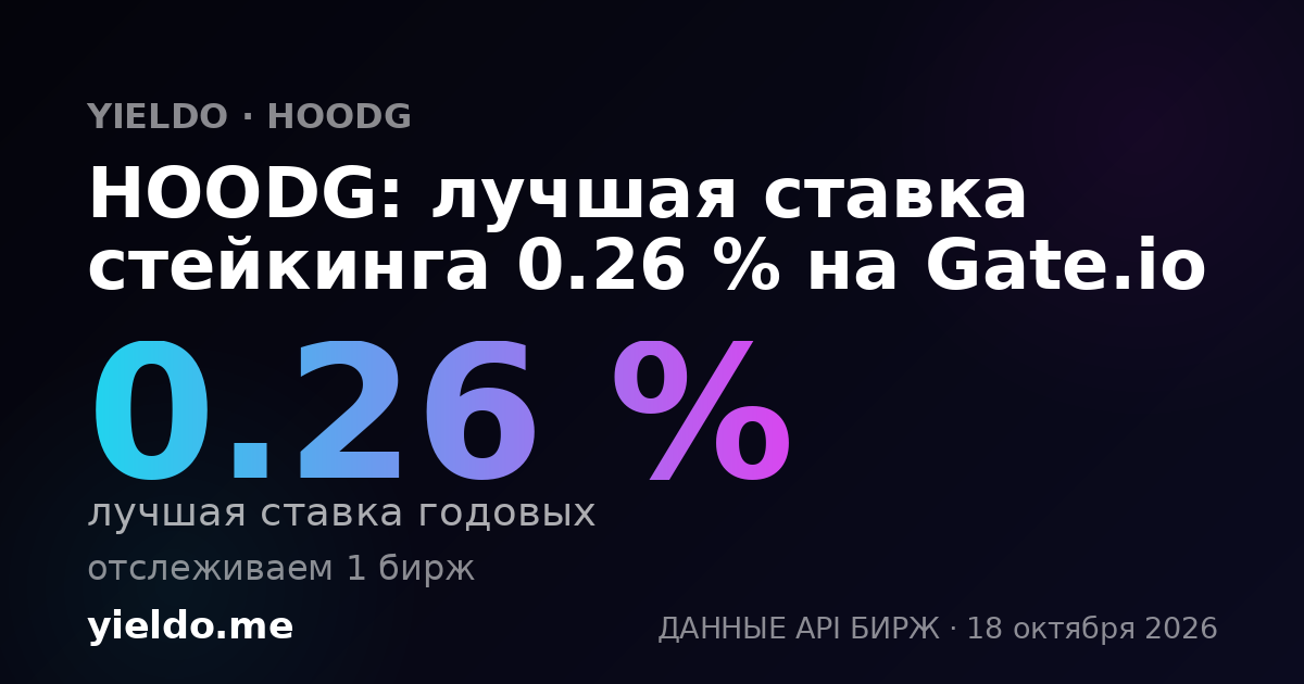 HOODG: лучшая ставка стейкинга 0.21 % на Gate.io