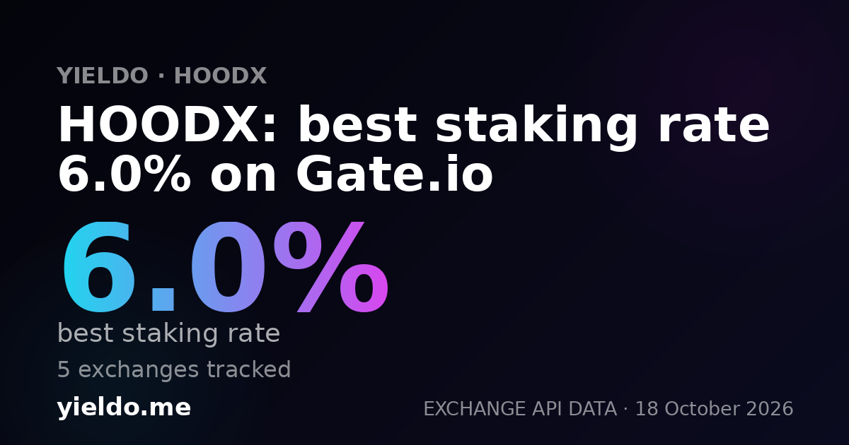 HOODX: best staking rate 6.0% on Gate.io