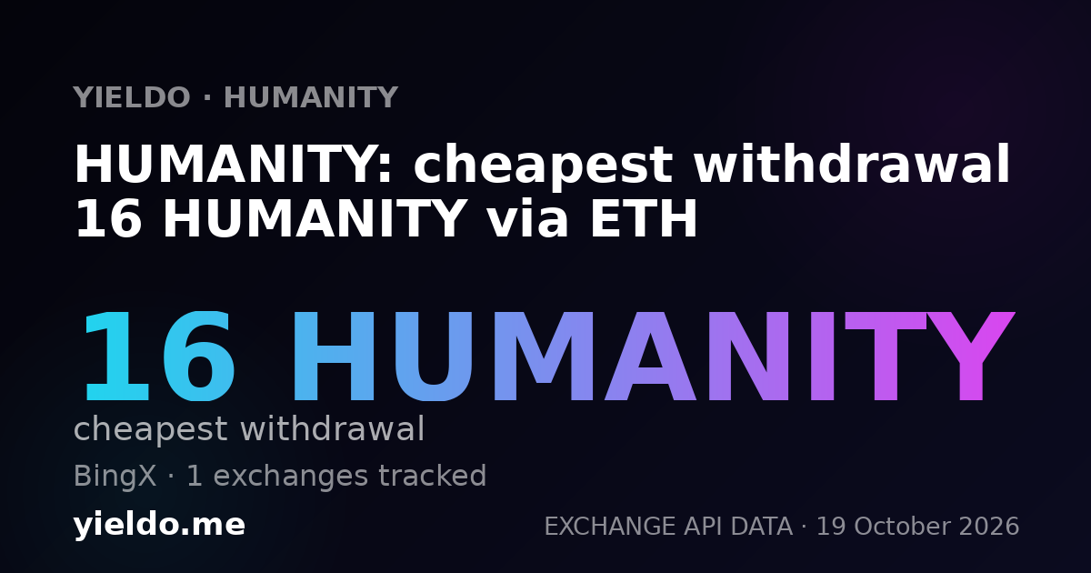 HUMANITY: cheapest withdrawal 16 HUMANITY via ETH