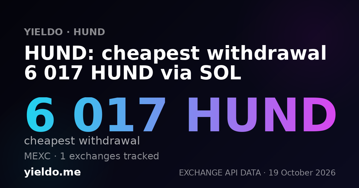 HUND: cheapest withdrawal 6 017 HUND via SOL