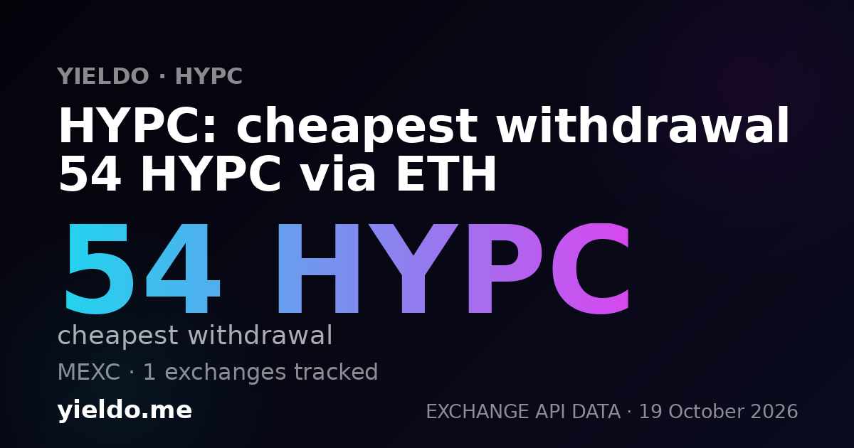 HYPC: cheapest withdrawal 54 HYPC via ETH