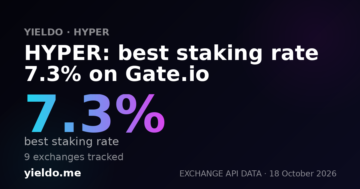 HYPER: best staking rate 5.4% on Binance