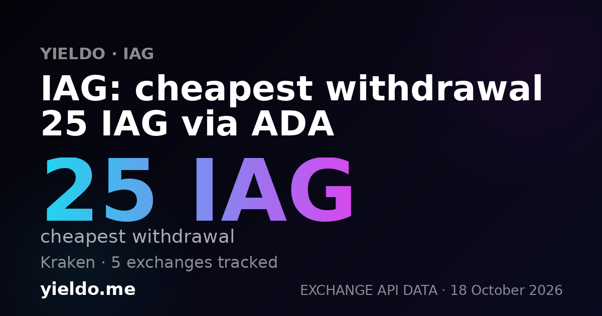 IAG: cheapest withdrawal 25 IAG via ADA